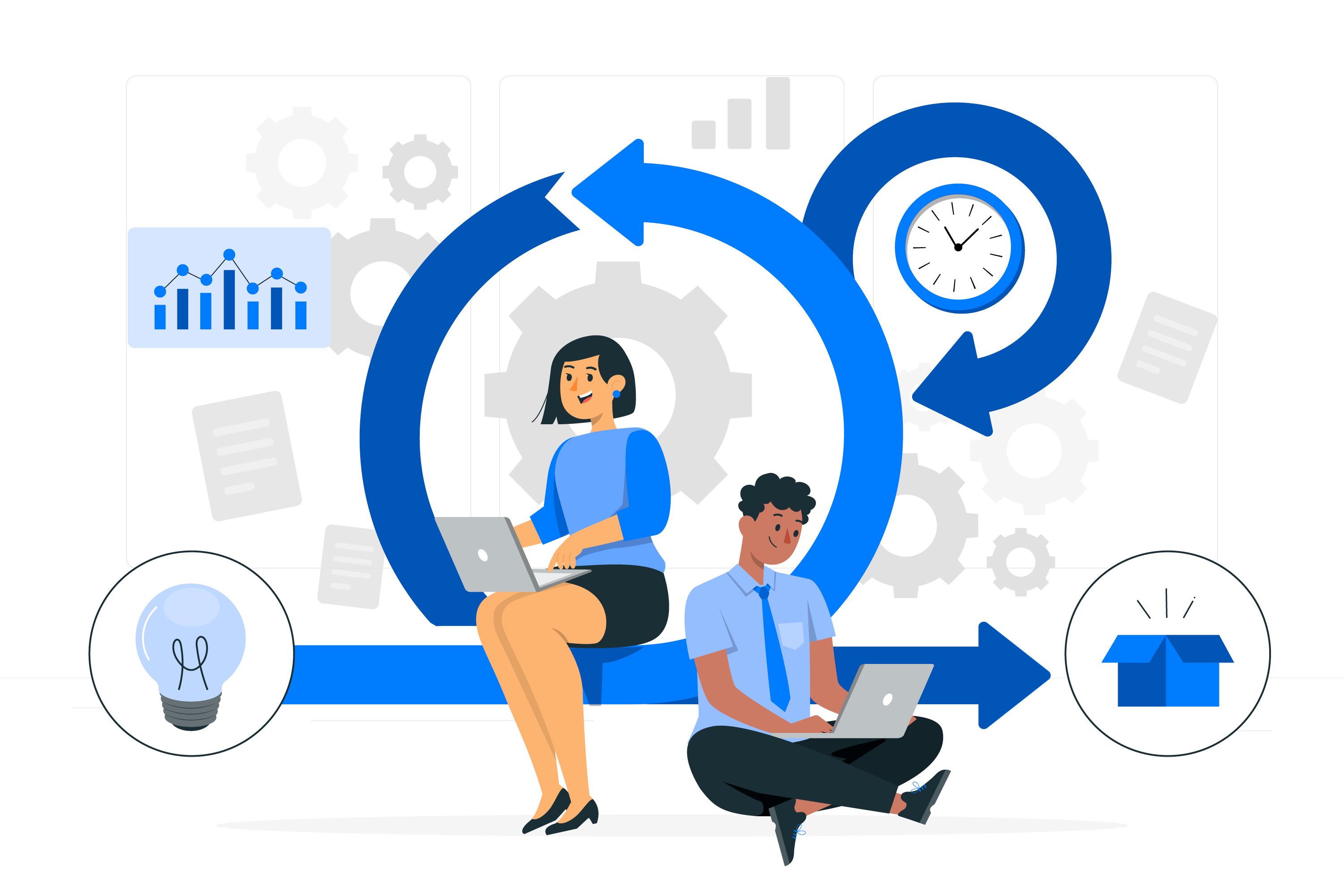 Intelligent Productivity